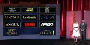Oscars 2013