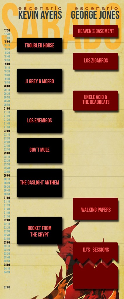 HorariosARF2013-sabado