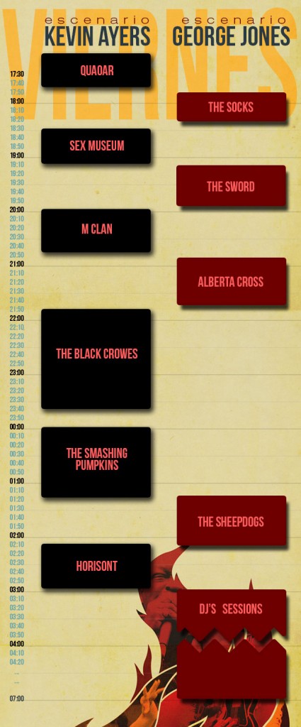 HorariosARF2013-viernes